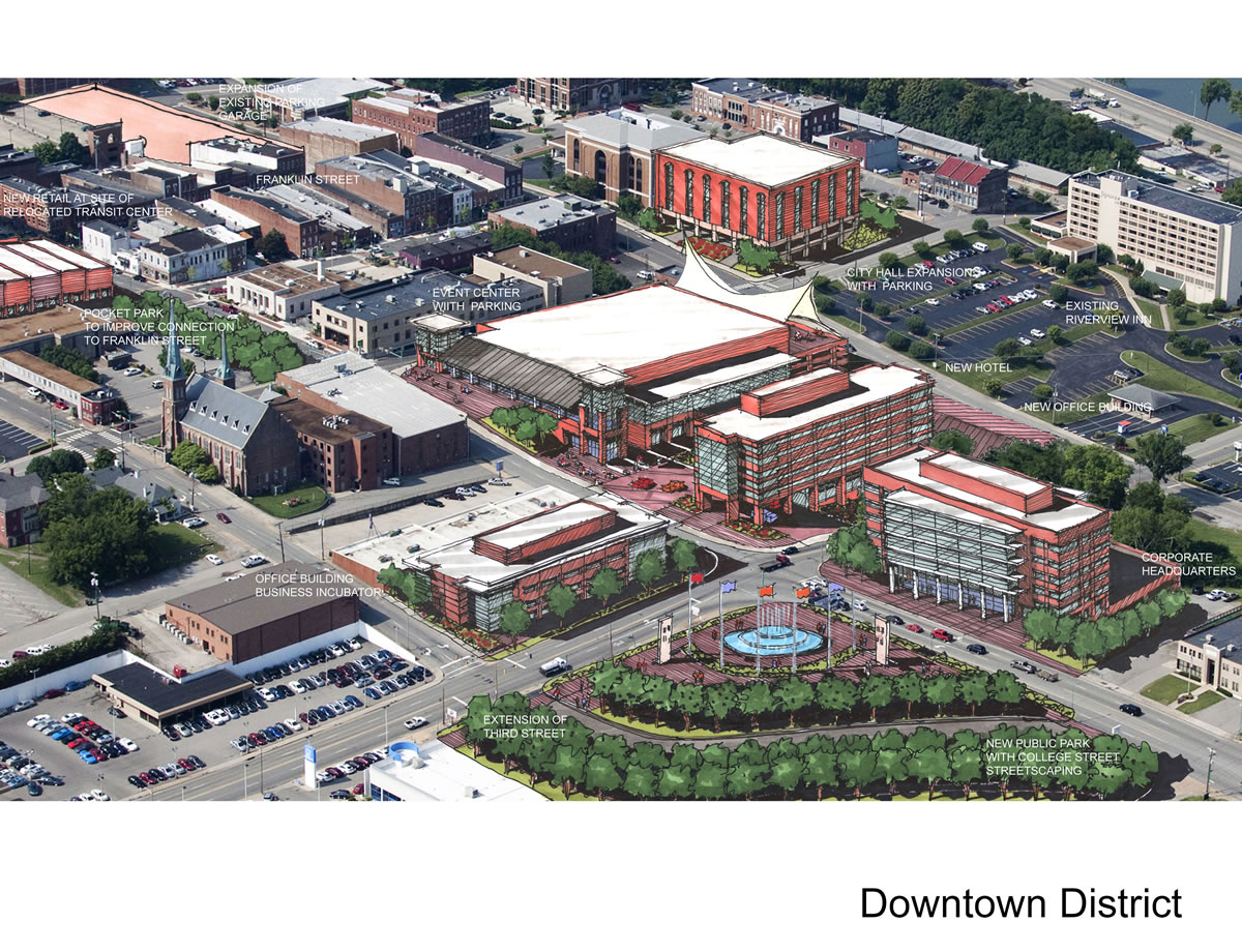 Smart Growth Plan 2030, City of Clarksville, Clarksville, Tennessee